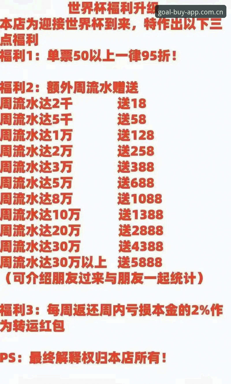 揭秘买球网世界杯App充值提现背后的真实体验：老用户吴凯的避坑手册